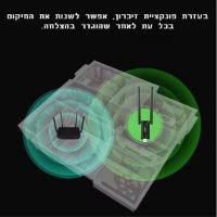 מתאם-להרחבת-רשת-אינטרנט-מגבר-אות-חזק-עם-טווח-5
