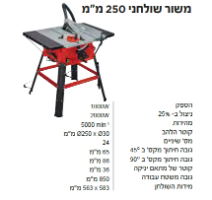 משור שולחני דגם TC-TS 2025/2 U מבית Einhell