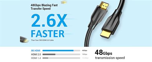 כבל Vention HDMI 2.1 8K/60Hz 48Gbps Gold Plated 3m