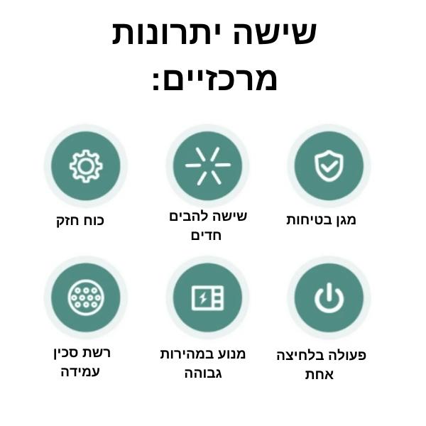 מסיר-חשמלי-בגד