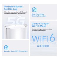 נתב 5G Mesh Deco X50-5G AX3000 – אינפוגרפיקה עם נתב לבן מדגישה יכולות 5G ו-Wi-Fi 6 מהירות