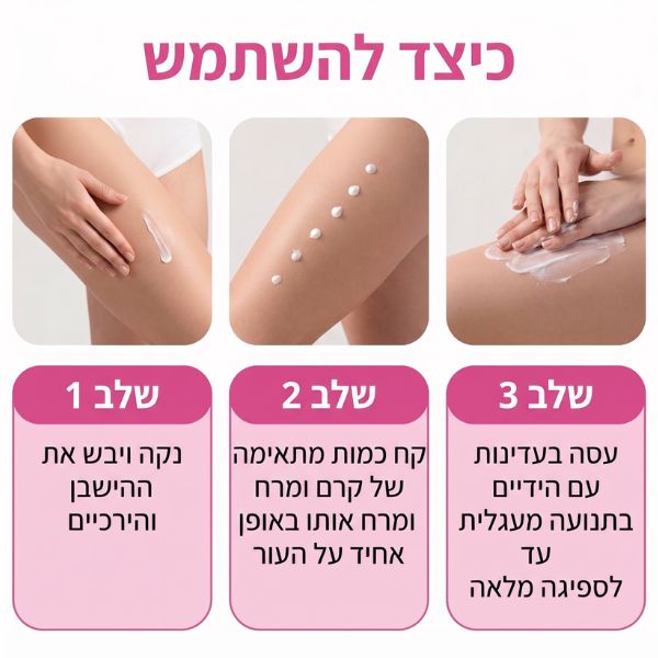 קרם-טיפול-אקנה-פצעונים-פצעוני-ישבן-ירך (2)