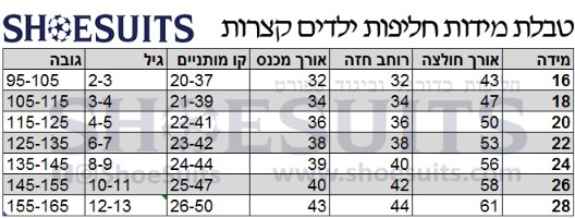 חליפת כדורגל לילדים יובנטוס 21/22