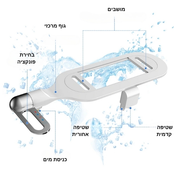 אסלה-שירותים-בידה