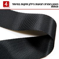 רצועה בצבעים ליישור הגב והכתפיים