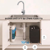 מריטל 3 קומפקטית