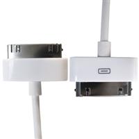 כבל USB לIPHONE