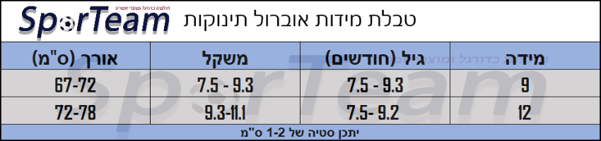 תלבושת תינוק ברצלונה חוץ 20/21