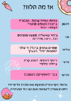 סדנאות קיץ ילדים 2025! מחזור ג'