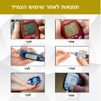 רצועת יד לאיזון הסוכר וספורט