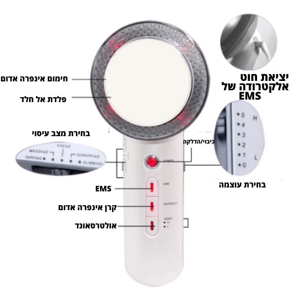 מכשיר-לשריפת-שומן-והעלמת-צלוליטיס