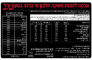 אבקת חלבון 700 גרם - ONE WHEY סופר אפקט