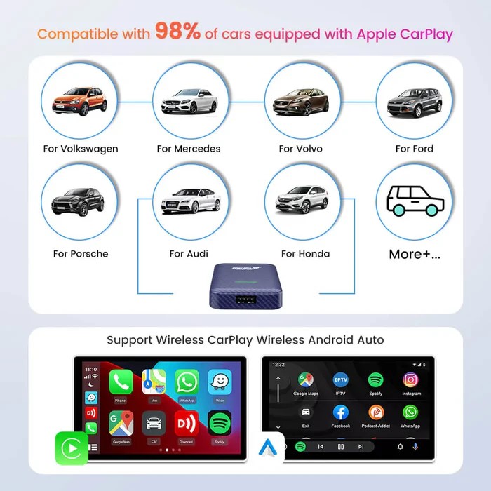 Carlinkit Mini Ultra1