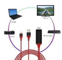 כבל HDMI מתחבר לטלפון