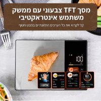 משקל-דיגיטלי-חכם-אפליקציה-גירעון-קלורי