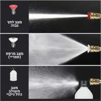 מכשיר-שטיפה-עוצמתי-בלחץ-מים