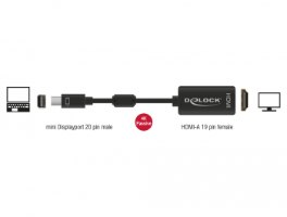 מתאם פסיבי Delock Passive mini DisplayPort 1.2 to HDMI Adapter 4K