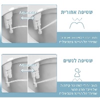 בידה-מתחברת-לאסלה (2)