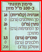 מי קוקוס אורגני ללא גלוטן – 1 ליטר – COCOAST