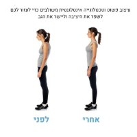 מכשיר-לתיקון-גיבנת