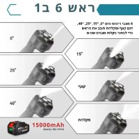 מכשיר-שטיפה-בלחץ-נייד-מיקיטה-3