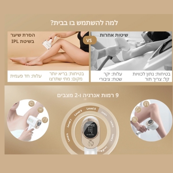 לייזר-ביתי-הסרה