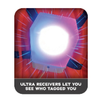LASER X - זוג רובי לייזר אולטרה משחק רבולושן