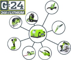 גוזם גדר חיה גבהים מתכוונן עם מוט 2.2 מטר (גוף בלבד) GREENWORKS 99504