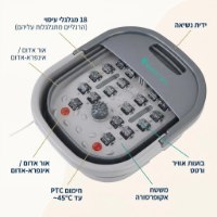 אמבט עיסוי בעל 16 ראשי עיסוי וחימום Medics Care MC-645 – אמבט כפות רגליים אפור פתוח עם רכיבי עיסוי חימום ותוויות תיאור