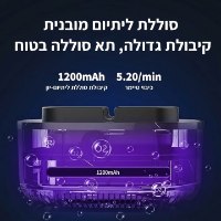 מאפרה שואבת עשן לנטרול ריחות ועישון פאסיבי של הסובבים - PureAir