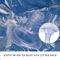 כיסוי-לשטיפה-וחידוש-מזגנים-איכותי-ועמיד-4