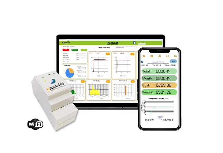 TrueCost device - 2 phases, measurement range 0.1A - 40A