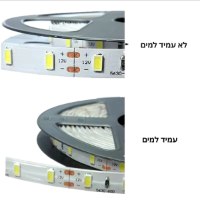 רצועת-לד-גמישה-תאורה-איכותית-גמישה-ועמידה-למגוון-שימושים-5