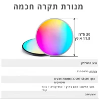 מנורת-תקרה-עגולה-חכמה-16-מליון-צבעים-3