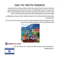 The Adventures of the Keeper of the Earth - Hebrew Version