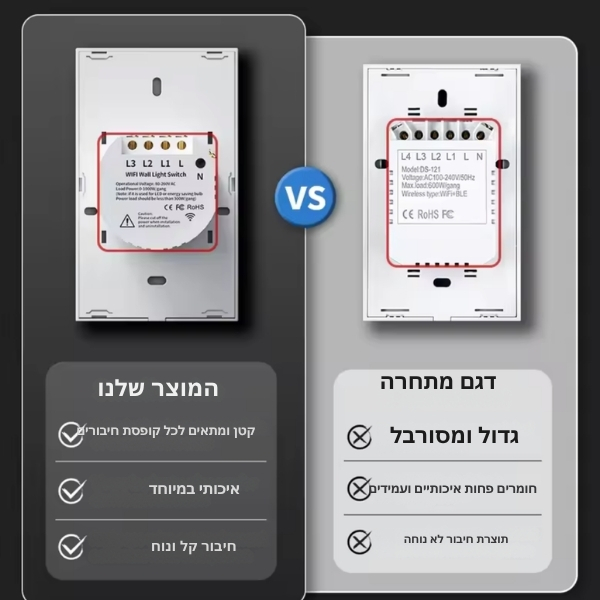 מתג-קיר-חכם-Tuya-8