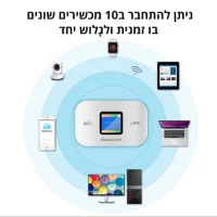 4-ראוט- נייד-4g 