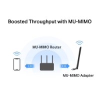 מתאם רשת אלחוטי Mercusys MA30H AC1300 Wireless – 5GHz אינפוגרפיקה של מתאם שחור עם אנטנה המתחבר לנתב