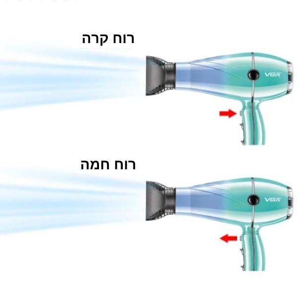 פן-לשיער-נשים