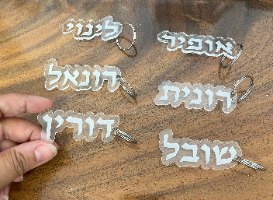 מחזיק שם צורני