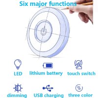 מנורת LED ניידת מגנטית נטענת