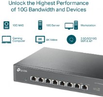 מתג 8 יציאות Tp-Link 10G Multi Gigabit Desktop Rackmount TL-SX1008 V1 – מבט קרוב על 8 יציאותיו