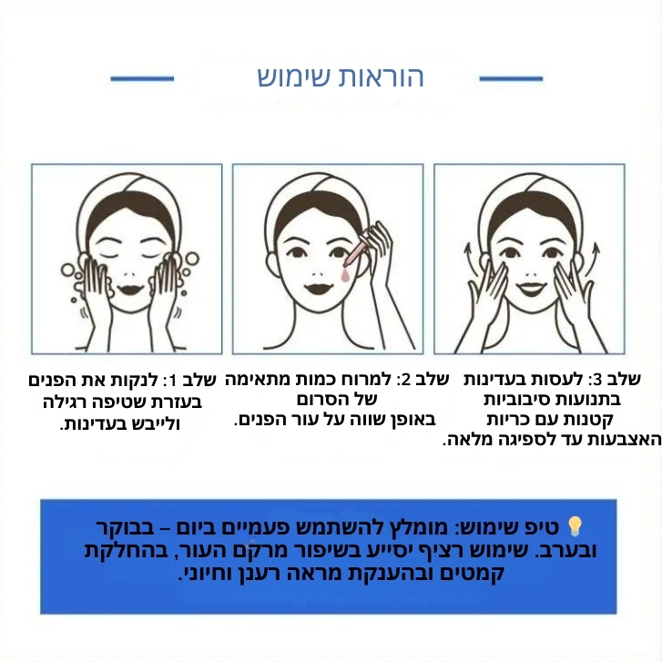 איך להשתמש בסרום