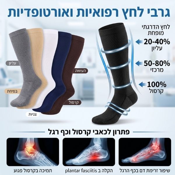 גרבי-לחץ-אורטופדיות-רפואיות-עד-הברך-להפחתת-ורידים-ובצקות-טיפול