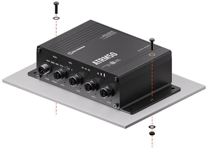 TELTONIKA NETWORKS 5G ROUTER FOR TRANSPORTATION