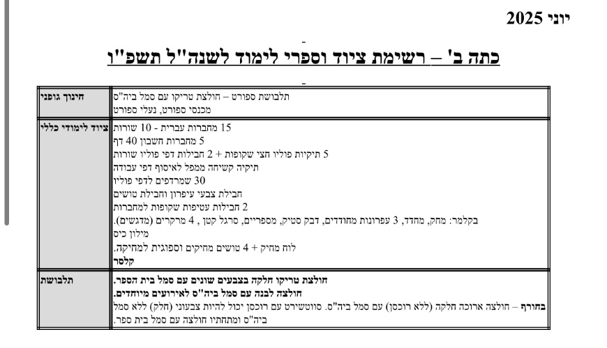 רשימה כיתה ב׳ - ים סוף