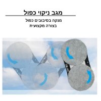 שואב-שוטף-חלון