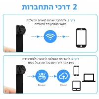 מצלמת-אבטחה-נסתרת-קטנה-להשתלה