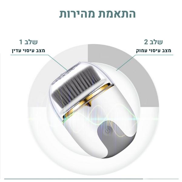 מברשת-פילינג-אלחוטית