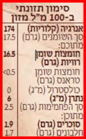 קרם קוקוס אורגני ללא גלוטן – 1 ליטר – COCOAST